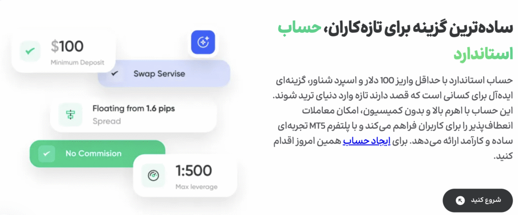 حساب استاندارد بروکر گرین آپ ۲۴