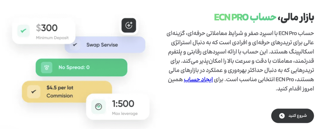 حساب ECN PRO بروکر گرین آپ ۲۴