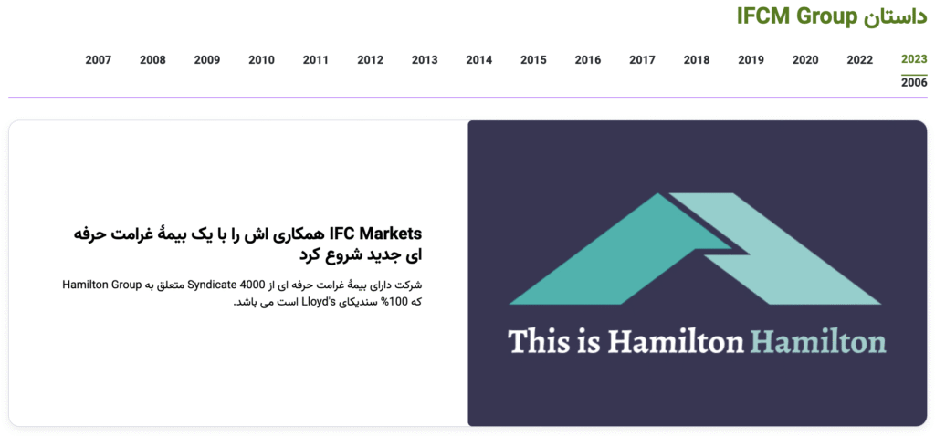 تاریخچه بروکر آی اف سی مارکتس
