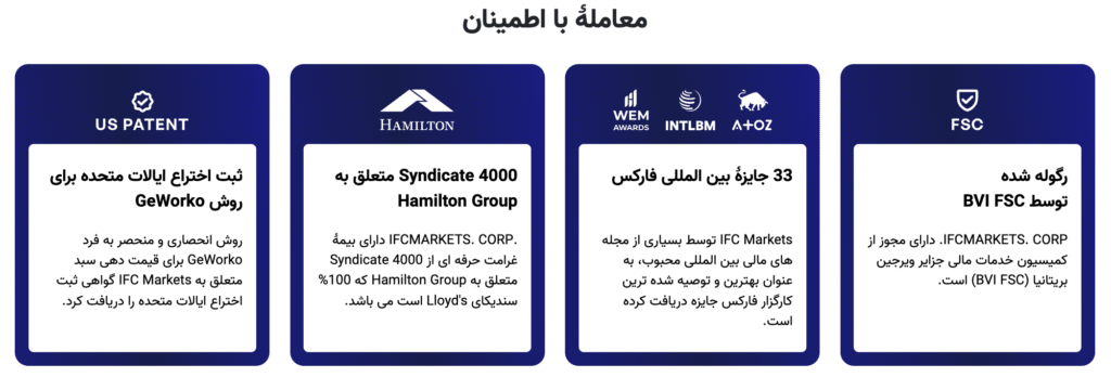 اعتبار بروکر آی اف سی مارکتس