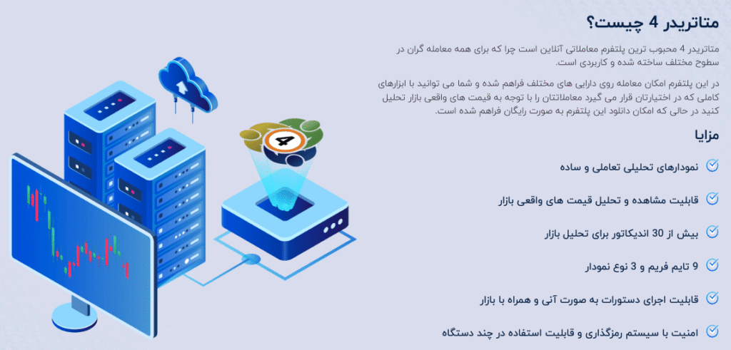 پلتفرم‌های معاملاتی بروکر کپیتال اکستند