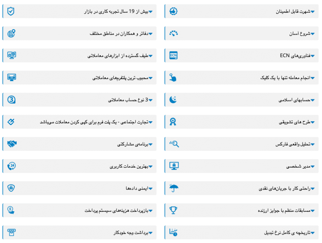 مزایای بروکر لایت فارکس