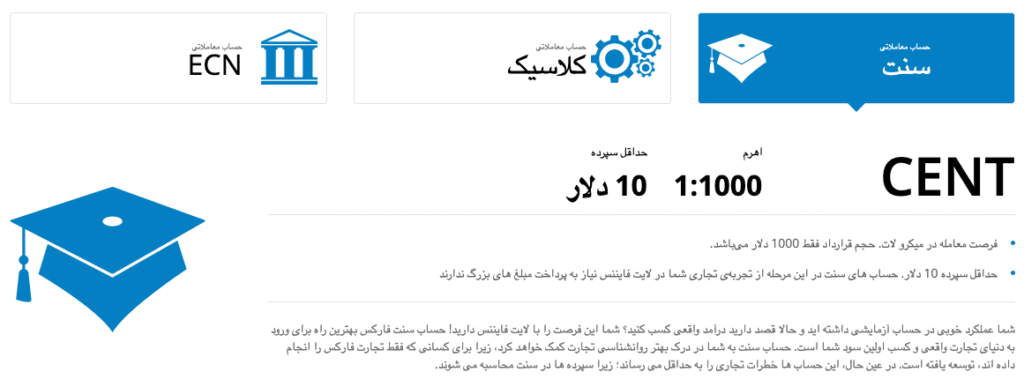 حساب سنت بروکر لایت فایننس