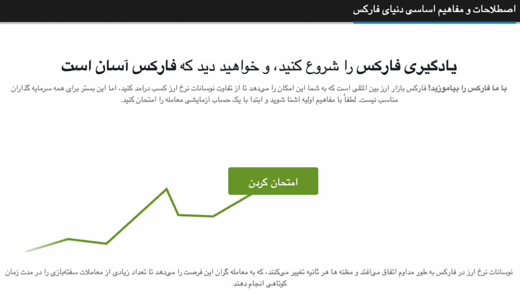 مطالب آموزشی بروکر لایت فایننس