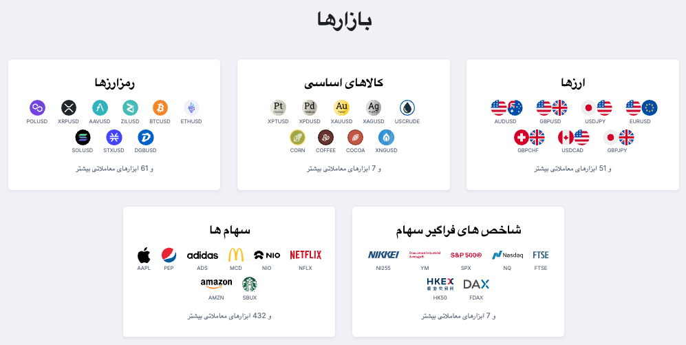 نمادهای معاملاتی لایت فارکس