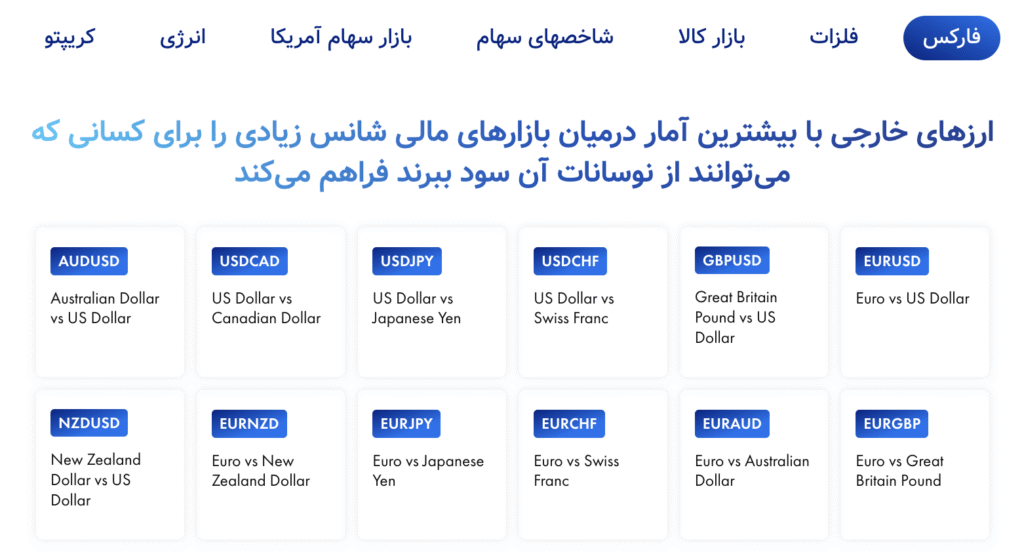 نمادهای معاملاتی بروکر Eplanet